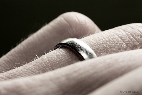 meaning of wedding ring upside down
